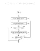 PROCESSING INFORMATION BASED ON POLICY INFORMATION OF A TARGET USER diagram and image