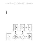 PROTECTION SCHEME FOR REMOTELY-STORED DATA diagram and image