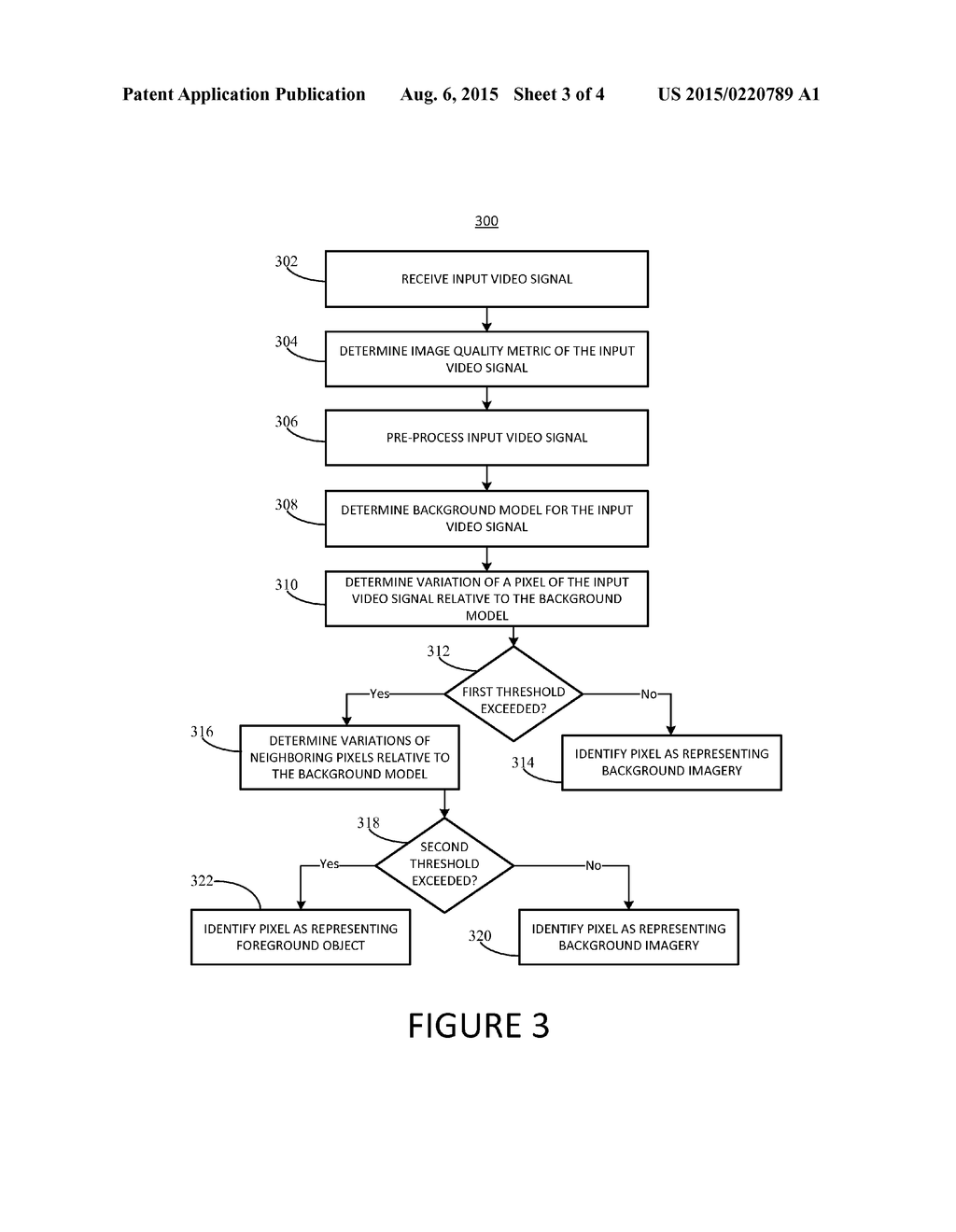 SYSTEMS AND METHODS FOR DETECTING AND TRACKING OBJECTS IN A VIDEO STREAM - diagram, schematic, and image 04