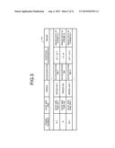 IMAGE PROCESSING APPARATUS AND IMAGE PROCESSING METHOD diagram and image