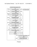 IMAGING APPARATUS diagram and image