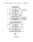 IMAGING APPARATUS diagram and image