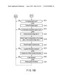 IMAGING APPARATUS diagram and image