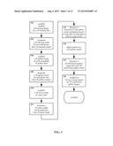 METHOD AND APPARATUS FOR SUBJECT IDENTIFICATION diagram and image