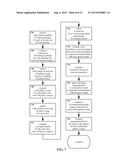 METHOD AND APPARATUS FOR SUBJECT IDENTIFICATION diagram and image