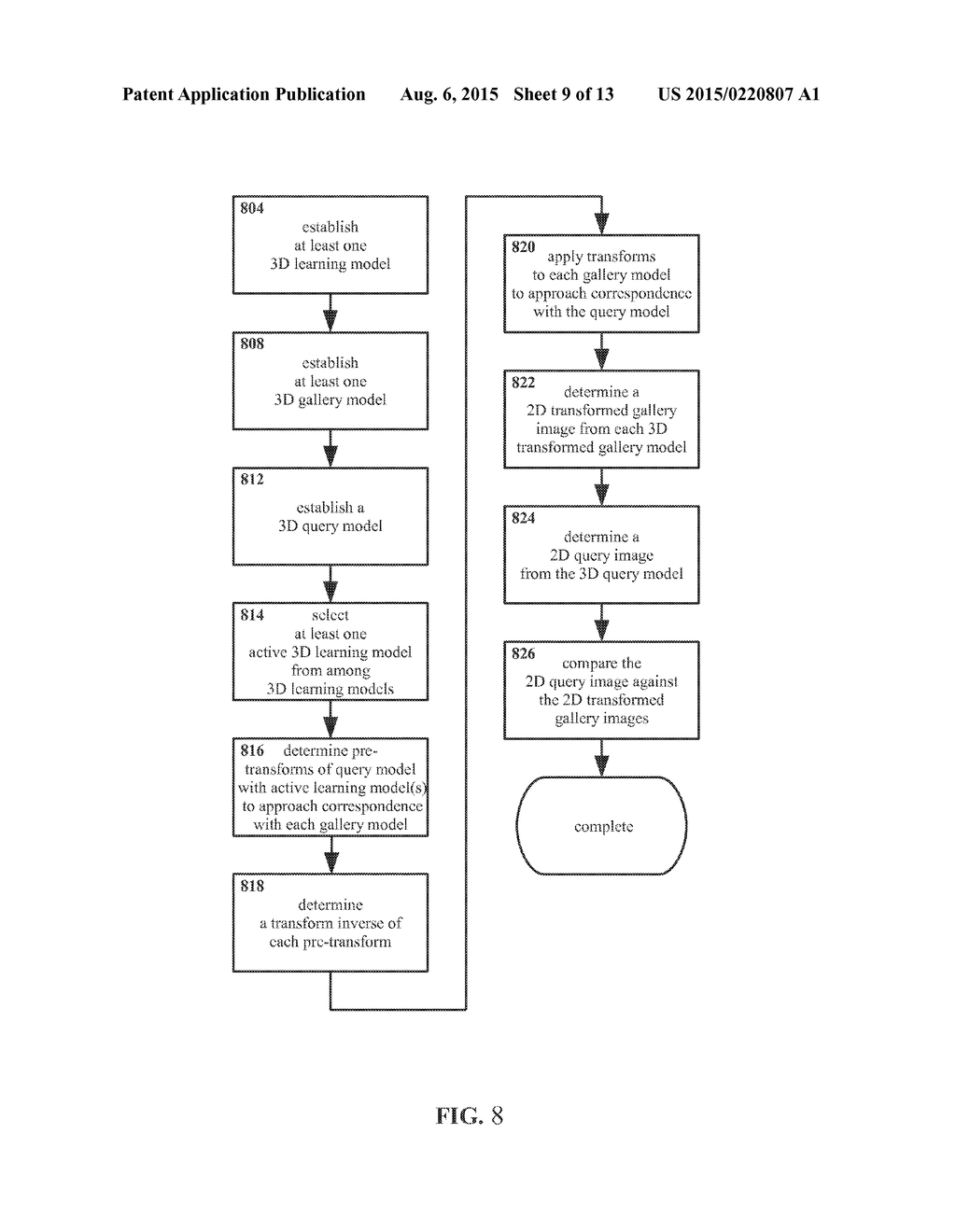 METHOD AND APPARATUS FOR SUBJECT IDENTIFICATION - diagram, schematic, and image 10