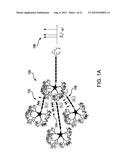 SYSTEMS AND METHODS FOR IDENTIFICATION OF SPIKE-PROCESSING CIRCUITS diagram and image