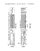 SYSTEMS AND METHODS FOR IDENTIFICATION OF SPIKE-PROCESSING CIRCUITS diagram and image