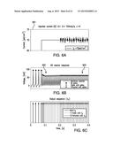 SYSTEMS AND METHODS FOR IDENTIFICATION OF SPIKE-PROCESSING CIRCUITS diagram and image