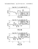 SYSTEMS AND METHODS FOR IDENTIFICATION OF SPIKE-PROCESSING CIRCUITS diagram and image