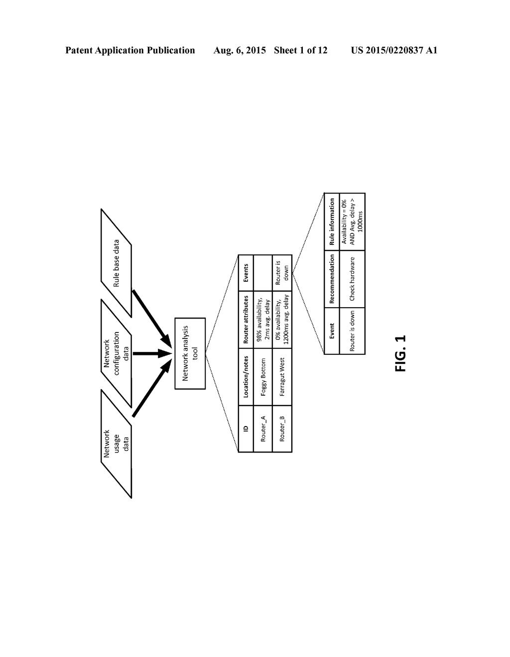 RULE-BASED NETWORK DIAGNOSTICS TOOL - diagram, schematic, and image 02