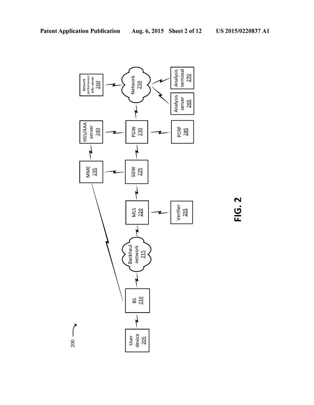 RULE-BASED NETWORK DIAGNOSTICS TOOL - diagram, schematic, and image 03