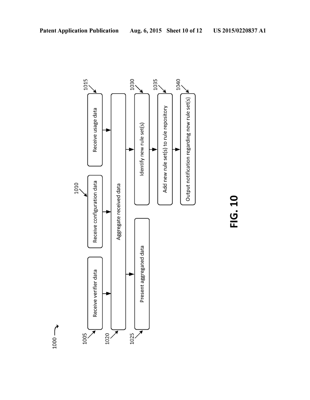 RULE-BASED NETWORK DIAGNOSTICS TOOL - diagram, schematic, and image 11