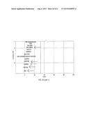 SYSTEMS AND METHODS RELATING TO NETWORK-BASED BIOMARKER SIGNATURES diagram and image