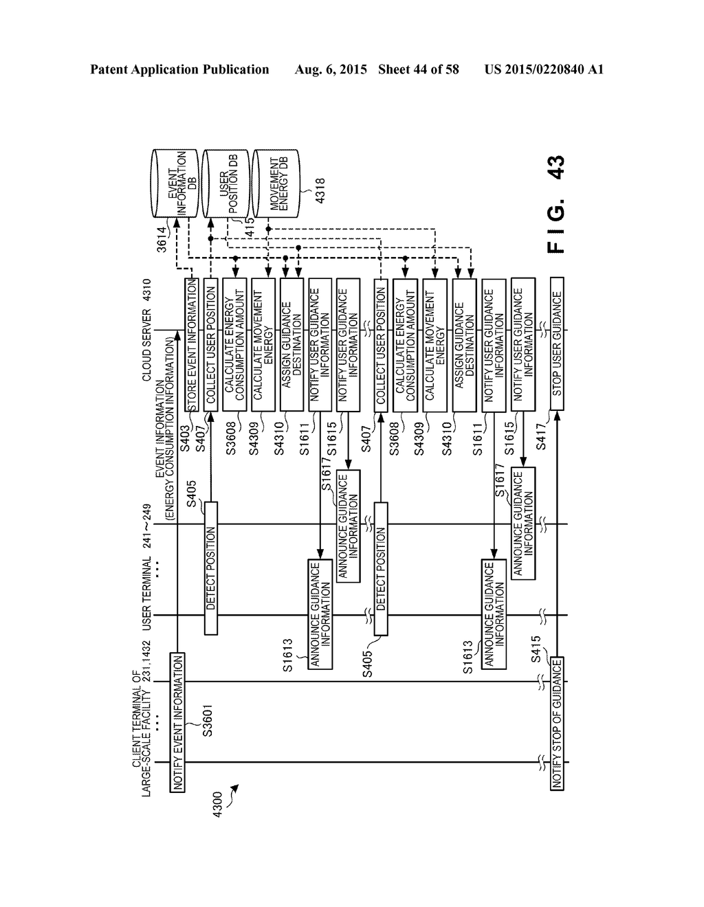 INFORMATION PROCESSING SYSTEM, INFORMATION PROCESSING METHOD, INFORMATION     PROCESSING APPARATUS, AND CONTROL METHOD AND CONTROL PROGRAM THEREOF - diagram, schematic, and image 45