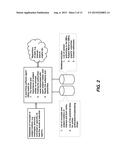 Assisted Knowledge discovery and publication system and method diagram and image