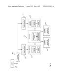 CREATION, USE AND TRAINING OF COMPUTER-BASED DISCOVERY AVATARS diagram and image