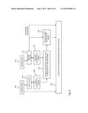 CREATION, USE AND TRAINING OF COMPUTER-BASED DISCOVERY AVATARS diagram and image