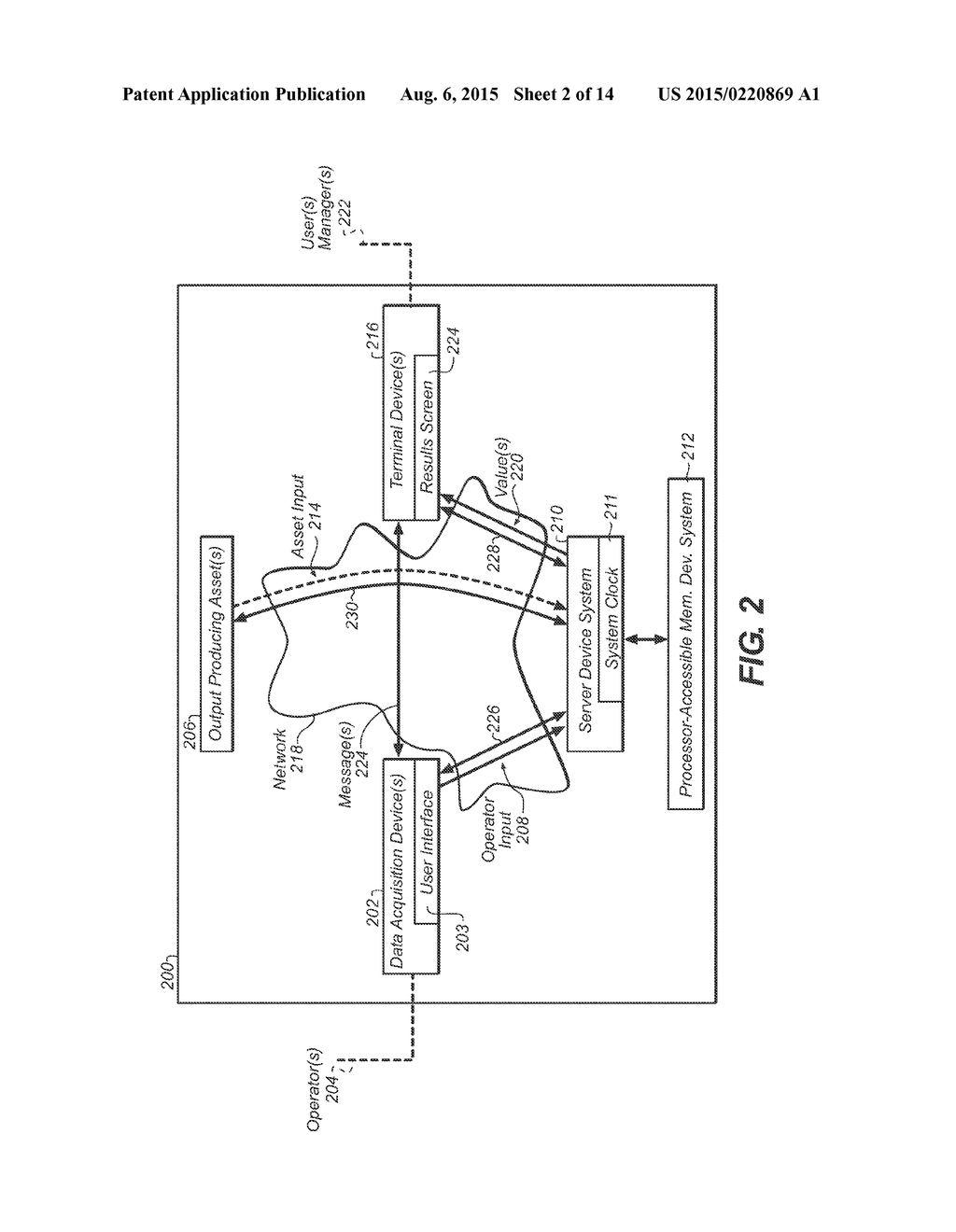 EVALUATION OF OUTPUT-PRODUCING ASSET PRODUCTIVITY - diagram, schematic, and image 03