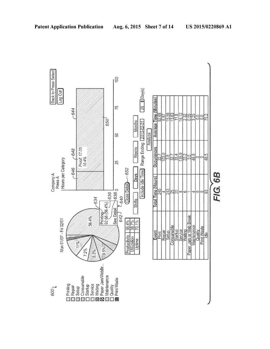 EVALUATION OF OUTPUT-PRODUCING ASSET PRODUCTIVITY - diagram, schematic, and image 08