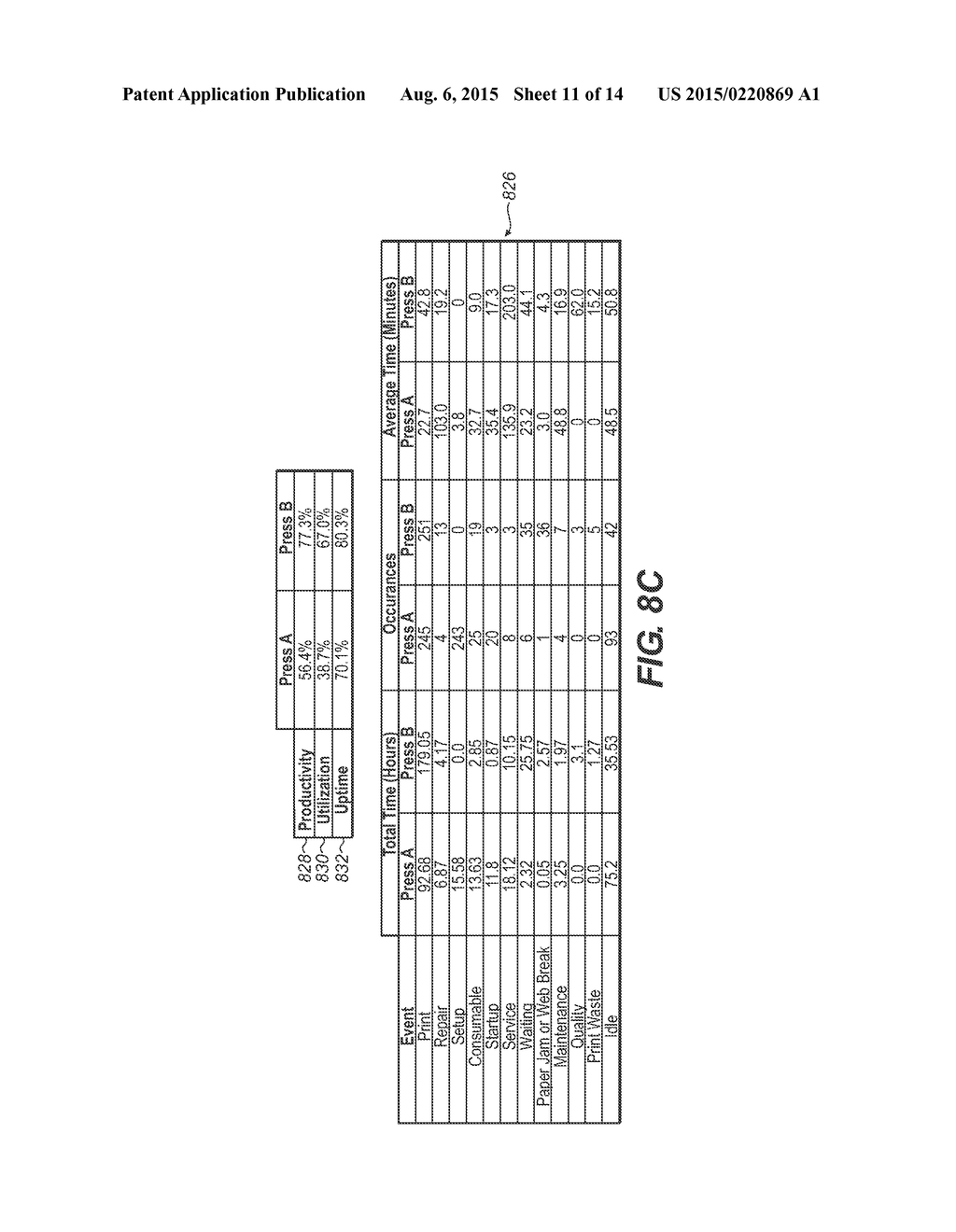 EVALUATION OF OUTPUT-PRODUCING ASSET PRODUCTIVITY - diagram, schematic, and image 12