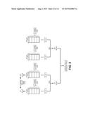 EVALUATION OF OUTPUT-PRODUCING ASSET PRODUCTIVITY diagram and image