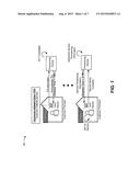 EXPEDITED SERVICE PROVISIONING ARCHITECTURE diagram and image