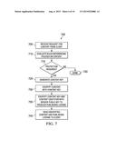 Systems, Methods and Architectures for Dynamic Re-Evaluation of Rights     Management Rules for Policy Enforcement on Downloaded Content diagram and image