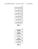 SYSTEM AND METHOD FOR REVIEWING JOB APPLICANTS diagram and image