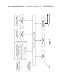 METHOD AND CORRESPONDING PROXY SERVER, SYSTEM, COMPUTER-READABLE STORAGE     MEDIUM AND COMPUTER PROGRAM diagram and image