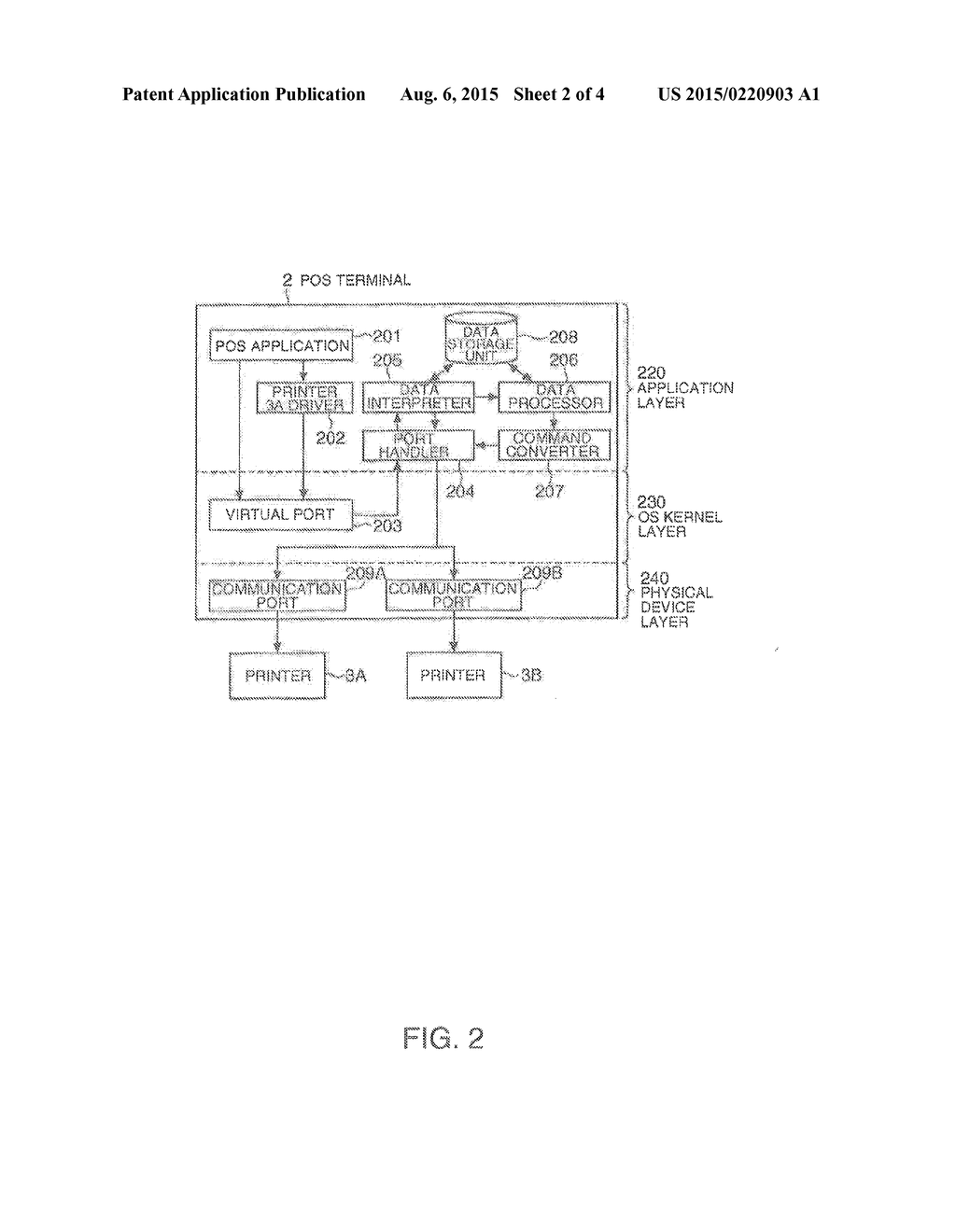 FUNCTION EXPANSION METHOD USING PRINT DATA, FUNCTION EXPANSION DEVICE, AND     RECORDING MEDIUM - diagram, schematic, and image 03