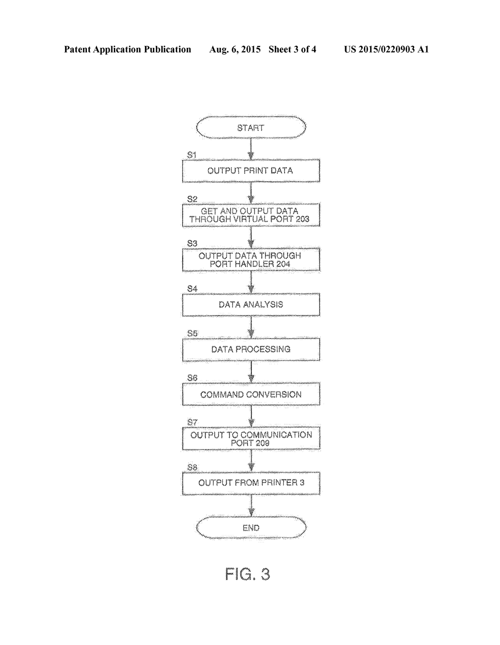 FUNCTION EXPANSION METHOD USING PRINT DATA, FUNCTION EXPANSION DEVICE, AND     RECORDING MEDIUM - diagram, schematic, and image 04