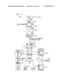 METHOD, APPARATUS, AND COMPUTER PROGRAM PRODUCT FOR TOPPING UP PREPAID     PAYMENT CARDS FOR OFFLINE USE diagram and image