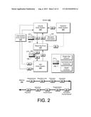 BIOMETRIC ACCOUNT CARD diagram and image