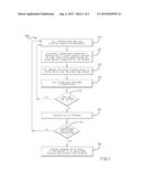 PAYMENT CARD FRAUD PREVENTION SYSTEM AND METHOD diagram and image