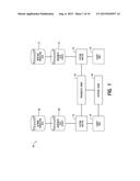 SYSTEMS AND METHODS FOR APPENDING PAYMENT NETWORK DATA TO NON-PAYMENT     NETWORK TRANSACTION BASED DATASETS THROUGH INFERRED MATCH MODELING diagram and image