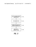 SYSTEMS AND METHODS FOR APPENDING PAYMENT NETWORK DATA TO NON-PAYMENT     NETWORK TRANSACTION BASED DATASETS THROUGH INFERRED MATCH MODELING diagram and image