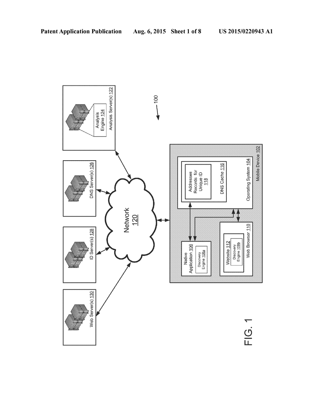 AUTOMATIC PROFILING OF A MOBILE DEVICE AND/OR ITS USER - diagram, schematic, and image 02