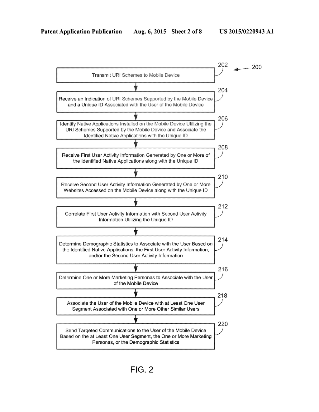 AUTOMATIC PROFILING OF A MOBILE DEVICE AND/OR ITS USER - diagram, schematic, and image 03