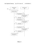 AUTOMATIC PROFILING OF A MOBILE DEVICE AND/OR ITS USER diagram and image