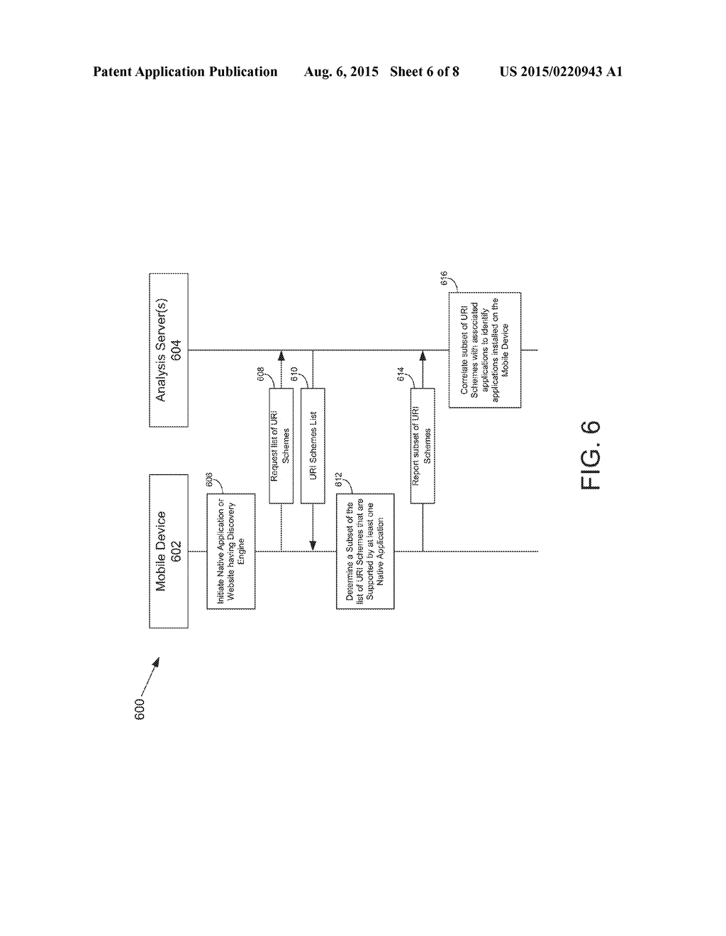 AUTOMATIC PROFILING OF A MOBILE DEVICE AND/OR ITS USER - diagram, schematic, and image 07