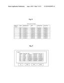 SYSTEMS, APPARATUSES AND METHODS FOR PERFORMING ENTERPRISE ANALYSIS AND     SITE ANALYSIS OF INFORMATION TECHNOLOGY COSTS diagram and image