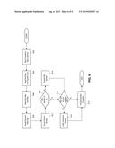 METHOD AND SYSTEM FOR PAYMENT CARD LINKED OFFER GENERATION diagram and image