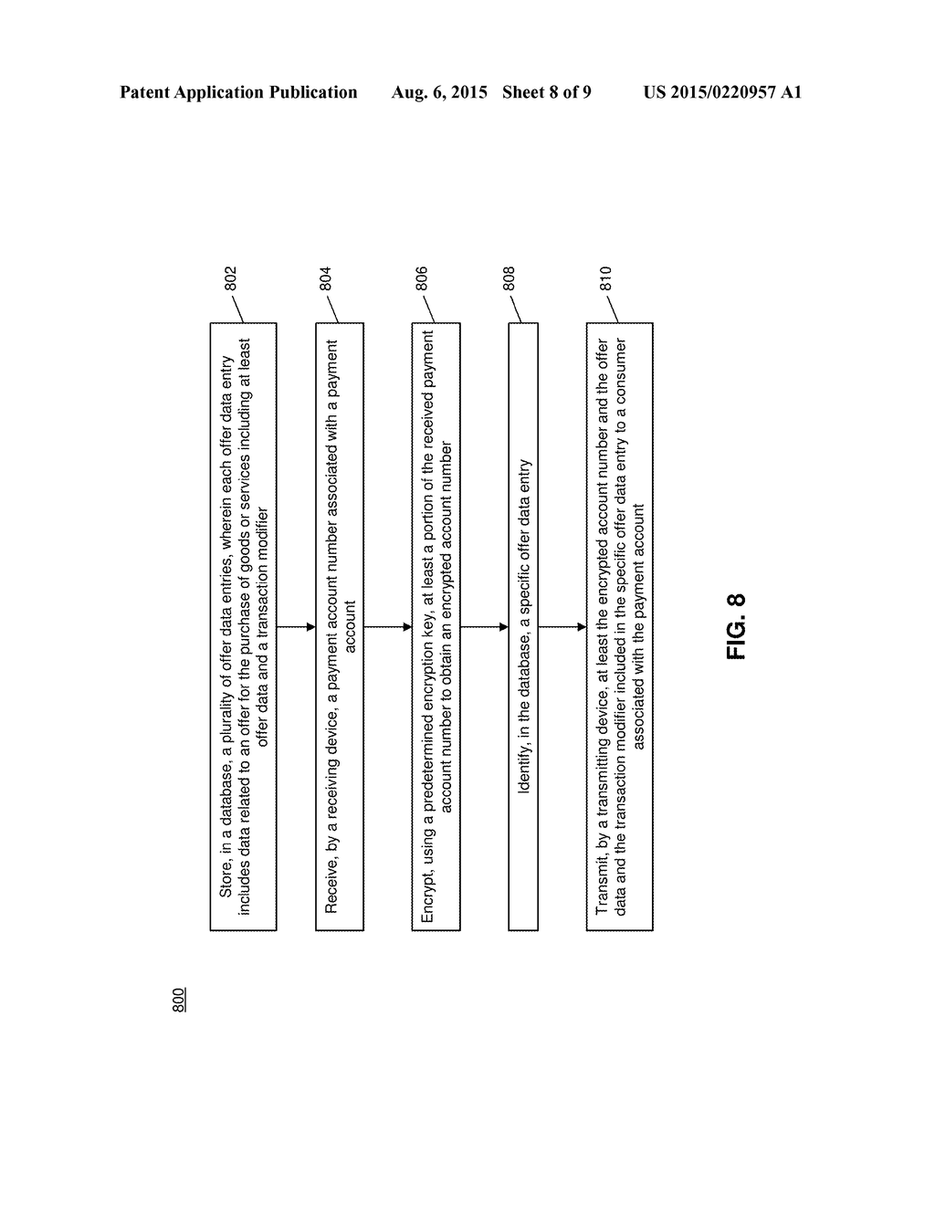 METHOD AND SYSTEM FOR PAYMENT CARD LINKED OFFER GENERATION - diagram, schematic, and image 09