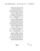 Adaptable and Intelligent User Incentive System diagram and image