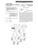 Management Of The Display Of Online Ad Content Consistent With One Or More     Performance Objectives For A Webpage And/Or Website diagram and image