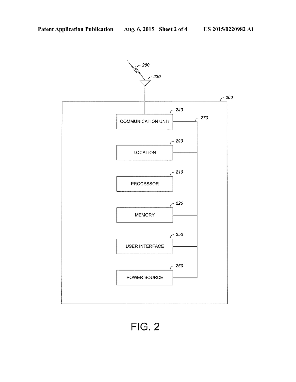 BOUNDED DATA BASED TARGETED MARKETING - diagram, schematic, and image 03