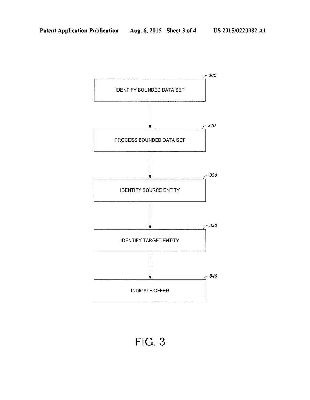 BOUNDED DATA BASED TARGETED MARKETING - diagram, schematic, and image 04