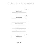 BOUNDED DATA BASED TARGETED MARKETING diagram and image