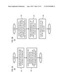 METHOD AND APPARATUS FOR ASSOCIATING HOTKEYS WITH POINT OF INTEREST     INFORMATION diagram and image